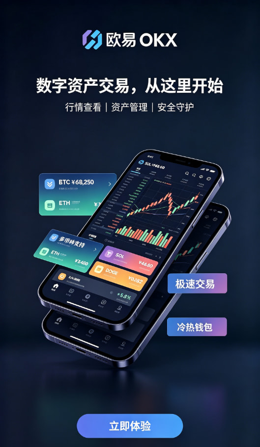 欧交易所app充值与交易对选择